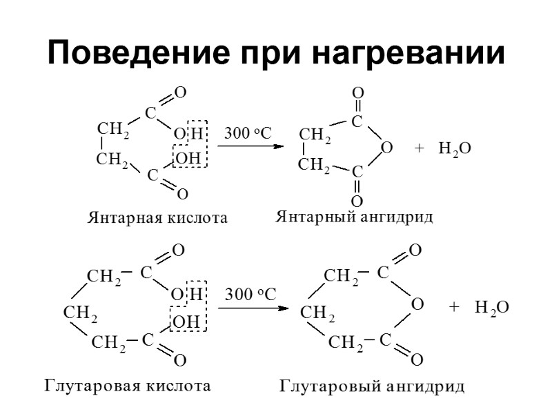 Поведение при нагревании